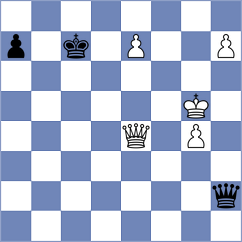 Kasparov - Miguel (Zaragoza, 1986)
