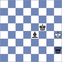 Yonal - Aarit Kapil (chess.com INT, 2025)