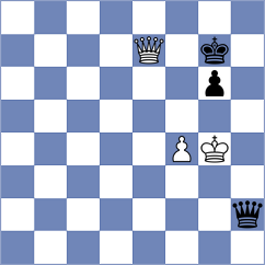 Chocenka - Poormosavi (chess.com INT, 2025)