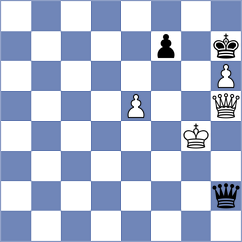 Girish - Cabarkapa (Chess.com INT, 2020)