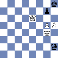 Keymer - Yu (chess.com INT, 2023)