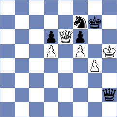 Lin - Gimenez Aguirre (chess.com INT, 2025)