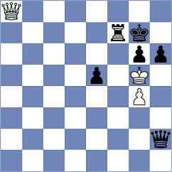 Jimenez Almeida - Kovalevsky (chess.com INT, 2023)