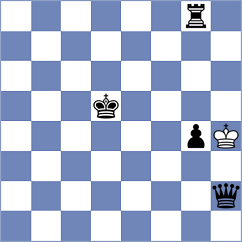 Real Pereyra - Nguyen Hong Nhung (chess.com INT, 2023)