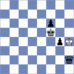 Gurner - Mesquita (chess.com INT, 2024)