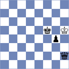 Tabasomi - Mehrshad (Chess.com INT, 2021)