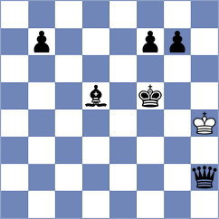 Leiva - Tillyaev (chess.com INT, 2021)