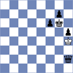 Vusatiuk - Averjanov (chess.com INT, 2022)