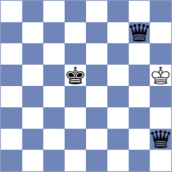 Nguyen Thanh Nghia - De Boer (chess.com INT, 2024)