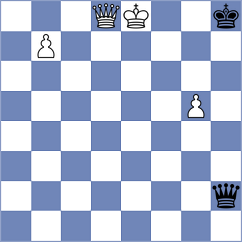 Nguyen Van Huy - Abhishek T M (Kottayam IND, 2025)