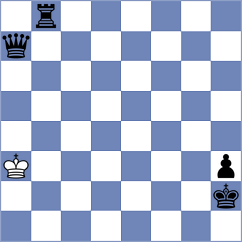 Titichoca Daza - Wadsworth (chess.com INT, 2023)