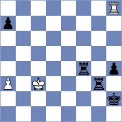 Tologontegin - Le (chess.com INT, 2024)