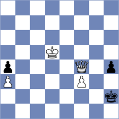 Carlsen - Svane (Lichess.org INT, 2020)