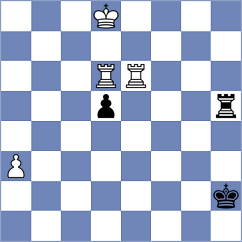Berezin - Lyutsinger (chess.com INT, 2025)