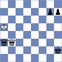 Samaris - Rupp (Playchess.com INT, 2004)