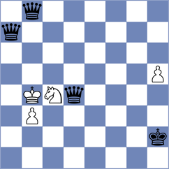 Dehtiarov - Chernomordik (chess.com INT, 2022)