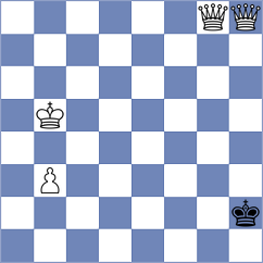Fajdetic - Erzhanov (chess.com INT, 2023)