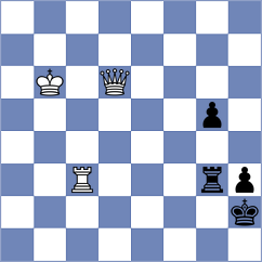 Shuvalov - Hernandez Leon (chess.com INT, 2025)