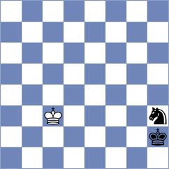 Drygalov - Firat (Chess.com INT, 2021)