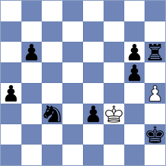 Allahverdiyeva - Polok (Chess.com INT, 2020)