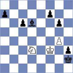 Vifleemskaia - Sztokbant (chess.com INT, 2022)