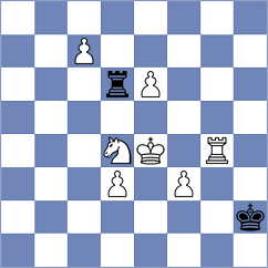 Ritvin - Aldokhin (chess.com INT, 2023)