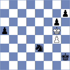 Wang - Genzling (Belfort, 2005)