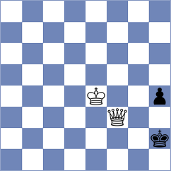 Zamalova - Egorova (Kayseri, 2010)