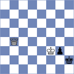 Harshavardhan - Kurtyilmaz (Teplice CZE, 2024)
