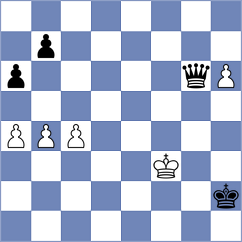 Grabinsky - Bluebaum (Chess.com INT, 2020)