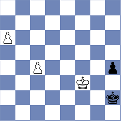 Zabell - Dougherty (USA, 1993)