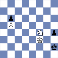 Al Tarbosh - Rodriguez Polo (chess.com INT, 2024)