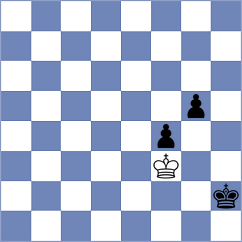 Zaksaite - Buscar (chess.com INT, 2025)