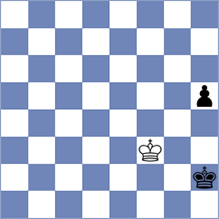 Bargan - Skakun (Prague CZE, 2024)