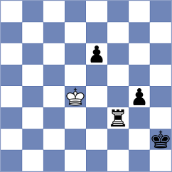 Wu - Tyagi (chess.com INT, 2023)