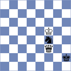 Adewumi - Mirzoev (chess.com INT, 2021)