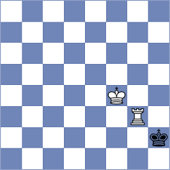 Klukin - Bogaudinov (chess.com INT, 2024)