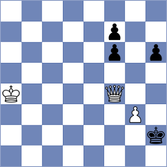 Ciocani - Gumennii (Chess.com INT, 2020)
