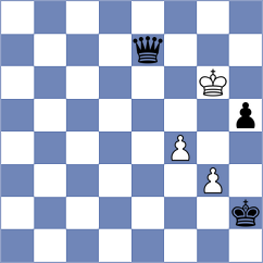 Yin - Hansen (chess.com INT, 2025)