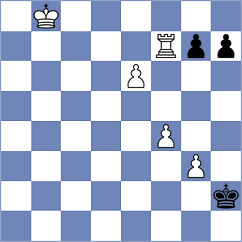Nikologorsky - Dmitrenko (chess.com INT, 2023)