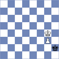 Bartholomew - Pruess (Chess.com INT, 2020)