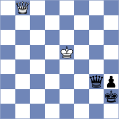 Koustav - Pap (chess.com INT, 2022)