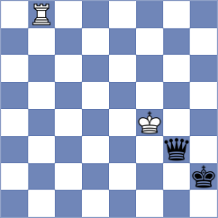 Zeynalov - Matinian (chess.com INT, 2023)