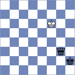 Jaivardhan - Babikov (chess.com INT, 2023)