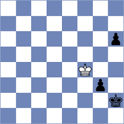 Krzywda - Medhus (chess.com INT, 2024)