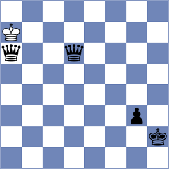 Asensio Ramos - Arslanov (chess.com INT, 2025)