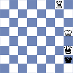 Hajiyev - Solomon (chess.com INT, 2023)