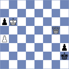 Yezhel - Eggleston (chess.com INT, 2024)