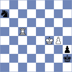 Kashlinskaya - Muzychuk (Saint Louis USA, 2025)