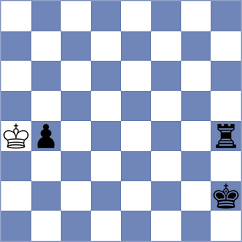 Shuvalov - Haitin (chess.com INT, 2024)